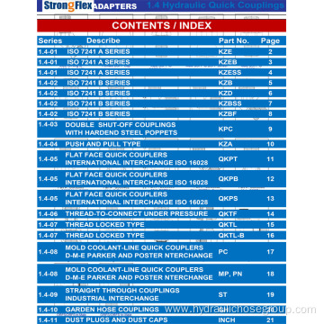 Hydraulic Quick Coupling ISO7241A